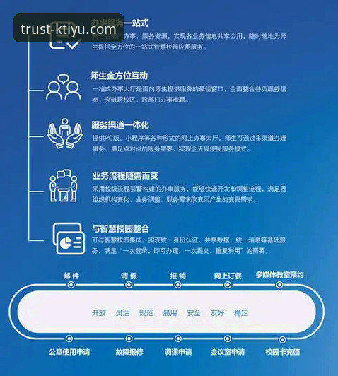 K体育登录网址到底有哪些实用功能？老用户带你全面解析